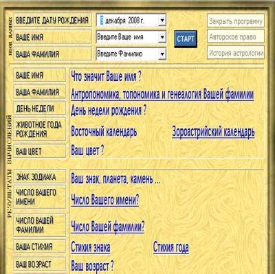 13 марта знак зодиака